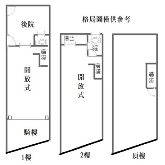 高雄阿蓮市區幸福透天金店面