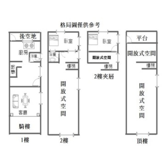 高雄楠梓右昌三山街稀有釋出超值邊間透天