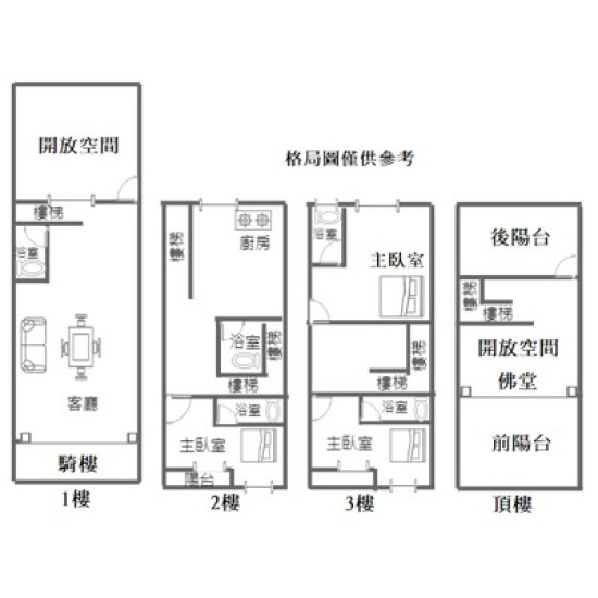 屏東麟洛臨20米大馬路黃金店面A