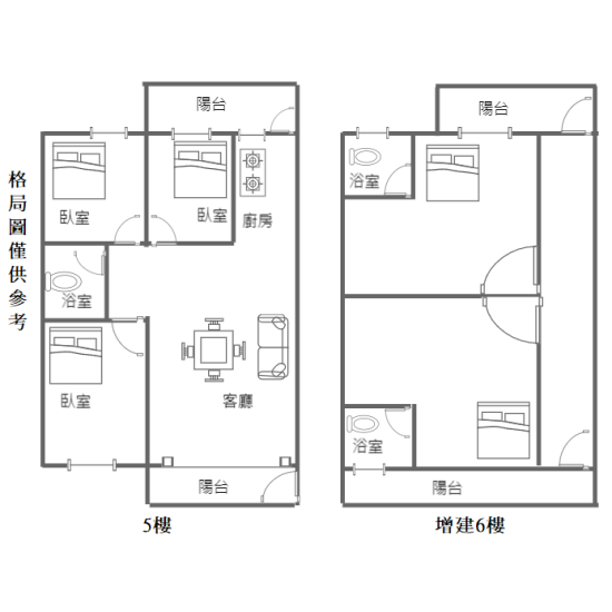 高雄鳳山衛武營5+6樓整理鈔漂亮公寓