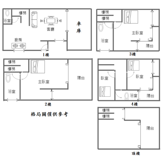 高雄橋頭雙捷運豪華車墅2