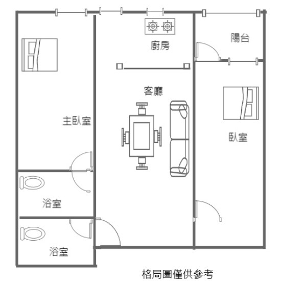 高雄橋頭龍騰鑫市鎮2房平車美大樓