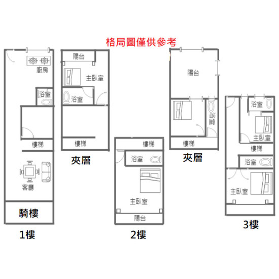 高雄鳳山全翻新五套房車庫透天