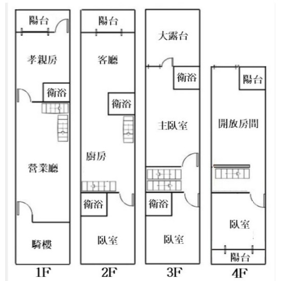 屏東家樂福翻新透天