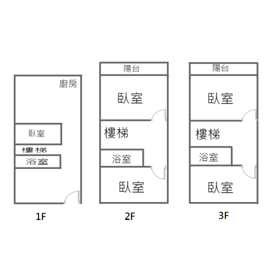 高雄大社全翻新孝親房透天