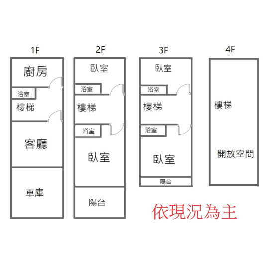 高雄橋頭全翻新車庫透天