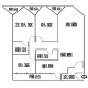 高雄左營高鐵三鐵共構果貿社區低總價小資族美三房