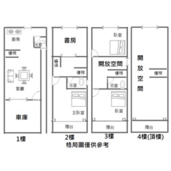 高雄右昌商圈臨/7米路/全棟翻新車庫透天