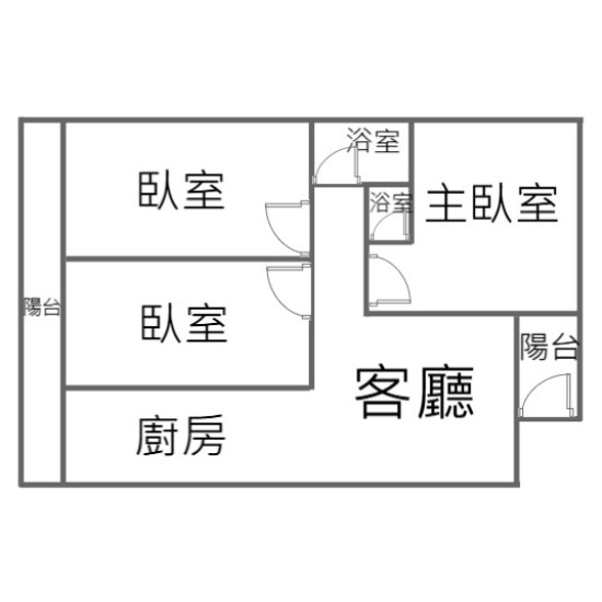 高雄楠梓翻新整理二樓三房美公寓