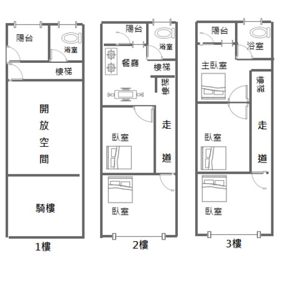 高雄岡山富麗天廈1+2+3樓鈔機能黃金金店面A