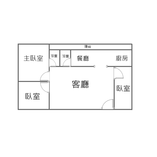 高雄美麗島前金雙捷運全翻新公寓