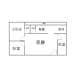 高雄美麗島前金雙捷運全翻新公寓