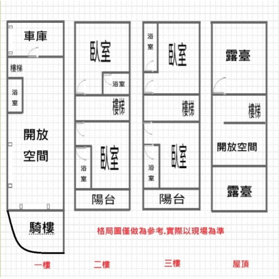 高雄阿蓮行政中心.全新黃金店面.車庫.4套房透天