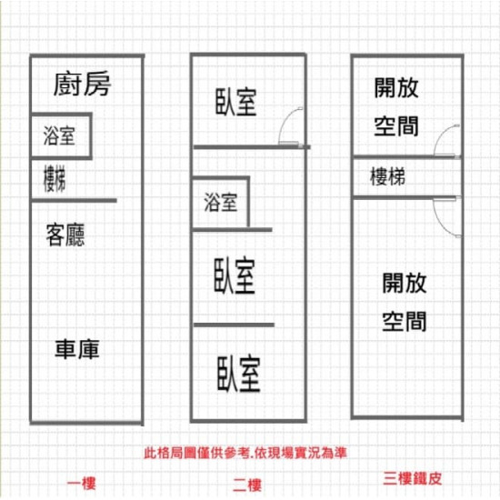 高雄阿蓮濃濃古早味傳統透天.需整理增值美好家園