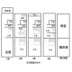 高雄左營勝利路大面寬第二種特定商業店面 高雄左營勝利路大面寬第二種特定商業店面