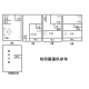 高雄橋頭新市鎮/捷運5分鐘靜巷透天