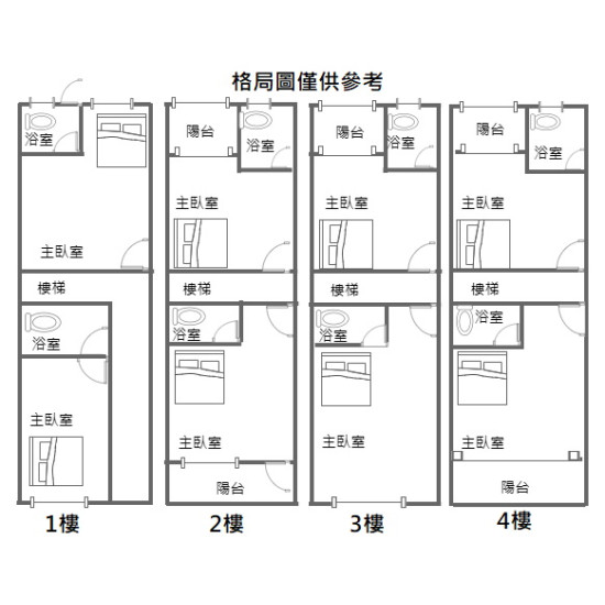 高雄苓雅區光華夜市商圈.全新整理四樓8套房收租透天 高雄苓雅區光華夜市商圈.全新整理四樓8套房收租透天