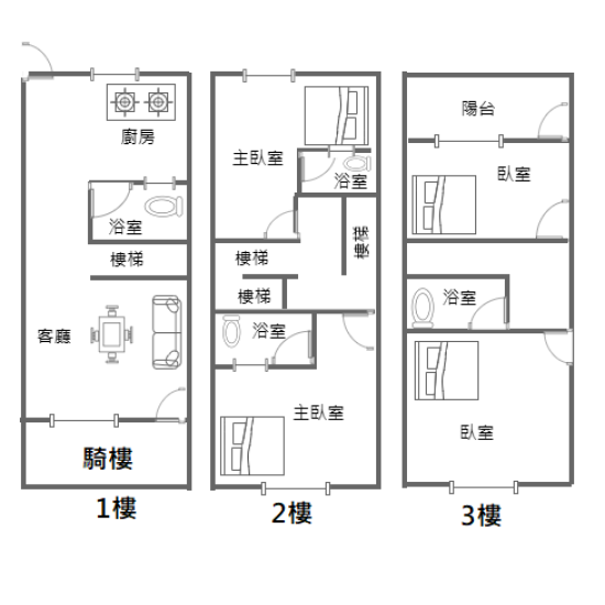 高雄岡山鈔票亮全棟翻新車位透天
